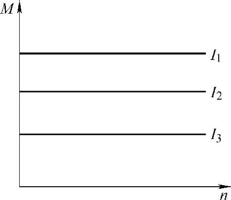 978-7-111-39221-7-Chapter17-31.jpg