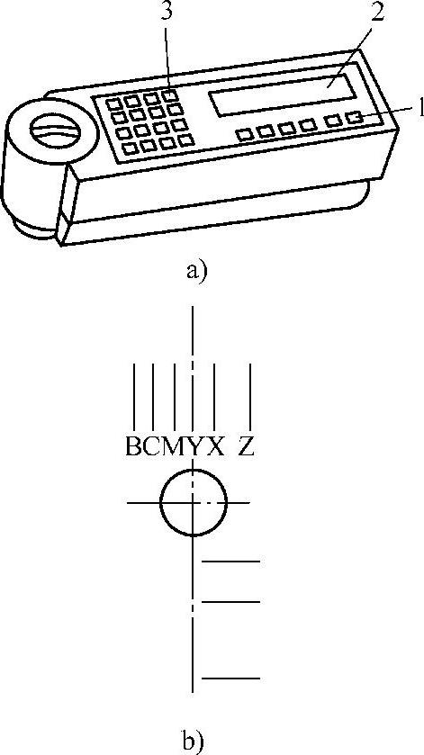 978-7-111-39221-7-Chapter06-33.jpg
