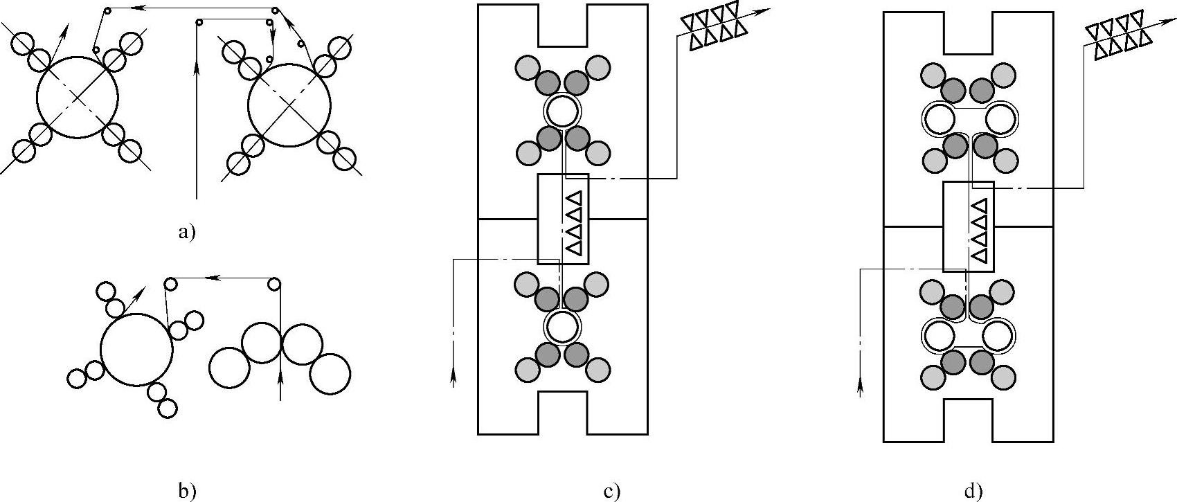 978-7-111-39221-7-Chapter13-14.jpg