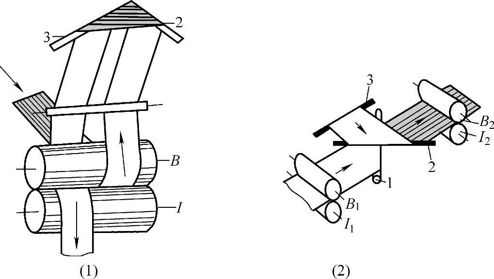 978-7-111-39221-7-Chapter15-3.jpg