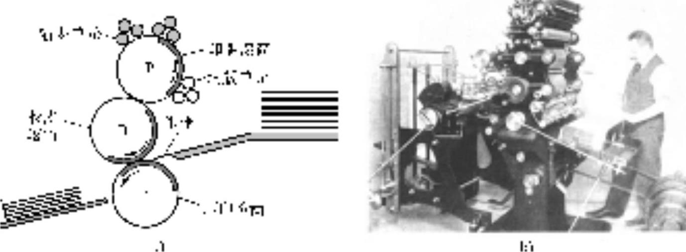 978-7-111-39221-7-Chapter01-1.jpg