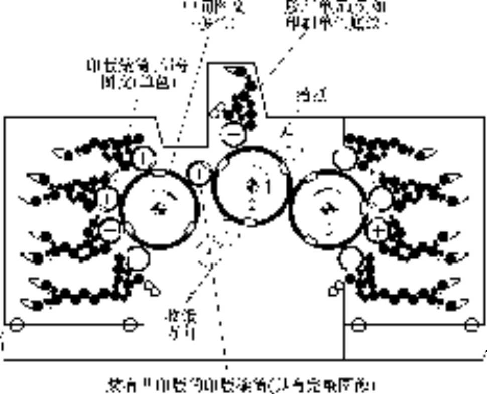 978-7-111-39221-7-Chapter05-46.jpg