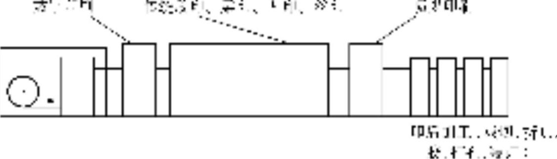 978-7-111-39221-7-Chapter02-10.jpg