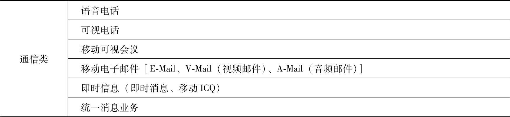 978-7-111-42346-1-Chapter01-10.jpg