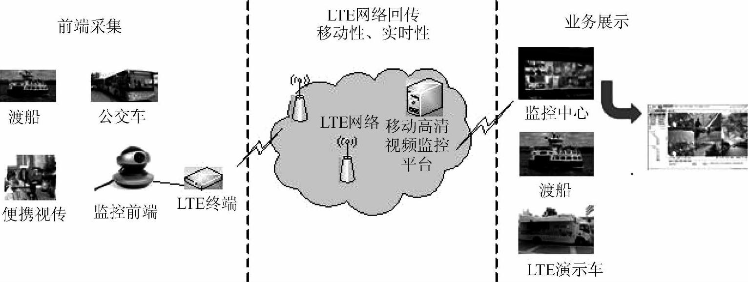978-7-111-42346-1-Chapter01-24.jpg