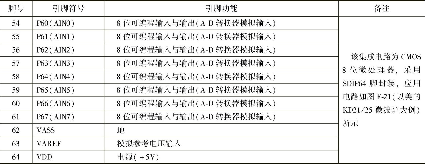 978-7-111-45300-0-Chapter06-51.jpg