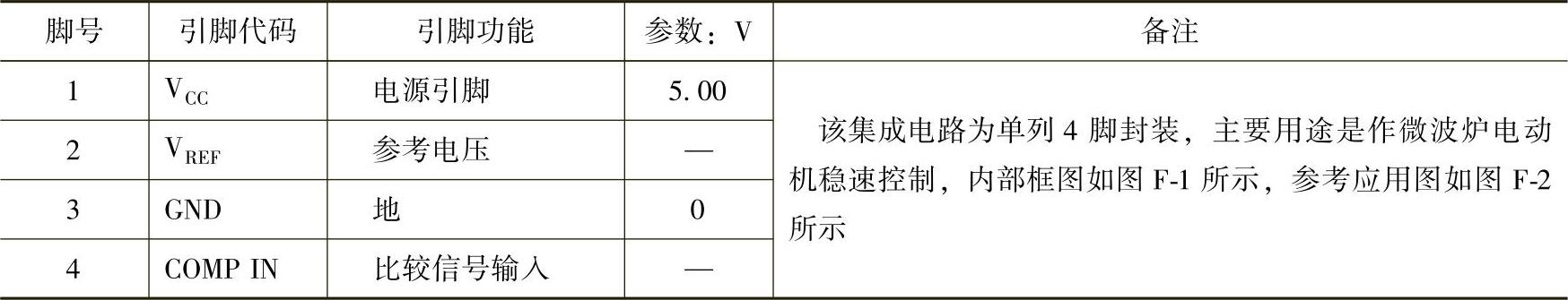 978-7-111-45300-0-Chapter06-1.jpg