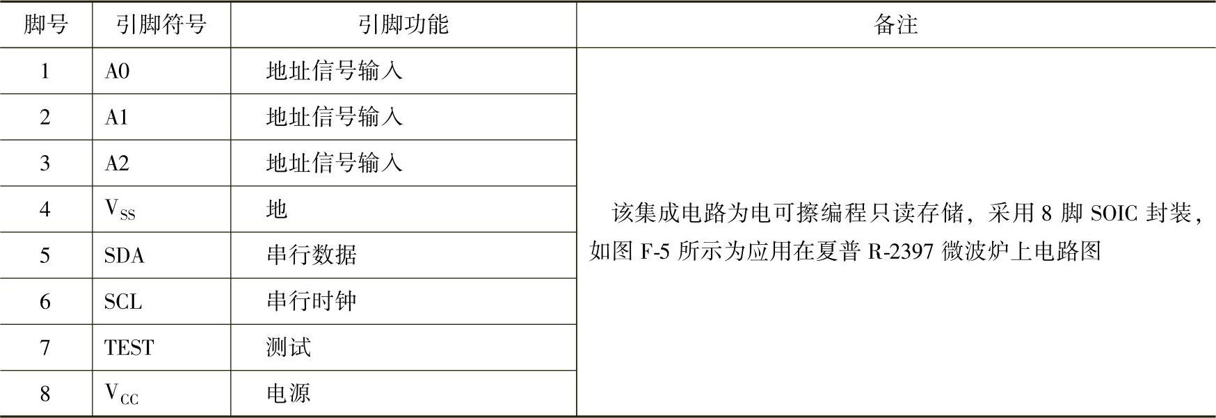 978-7-111-45300-0-Chapter06-7.jpg