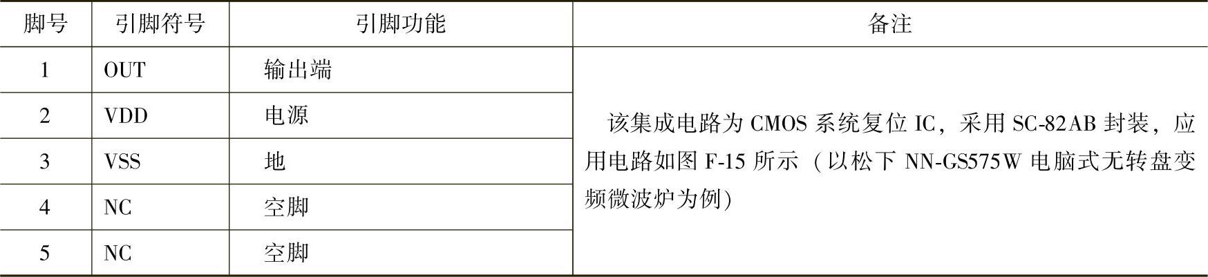 978-7-111-45300-0-Chapter06-37.jpg