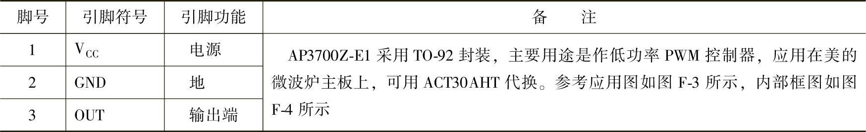 978-7-111-45300-0-Chapter06-4.jpg