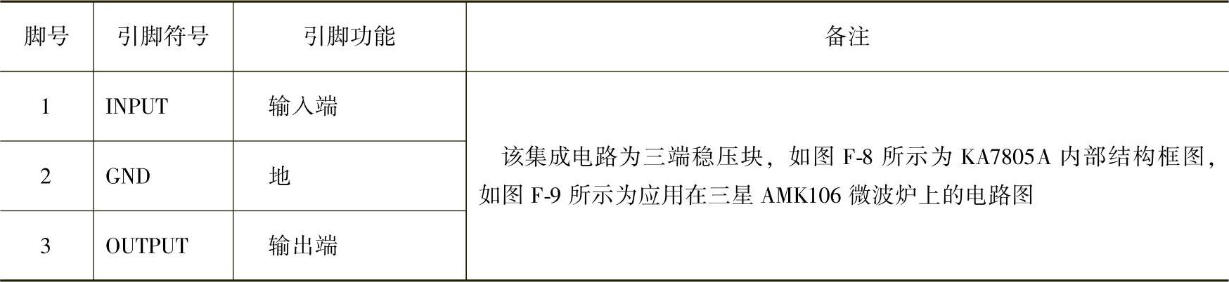 978-7-111-45300-0-Chapter06-13.jpg