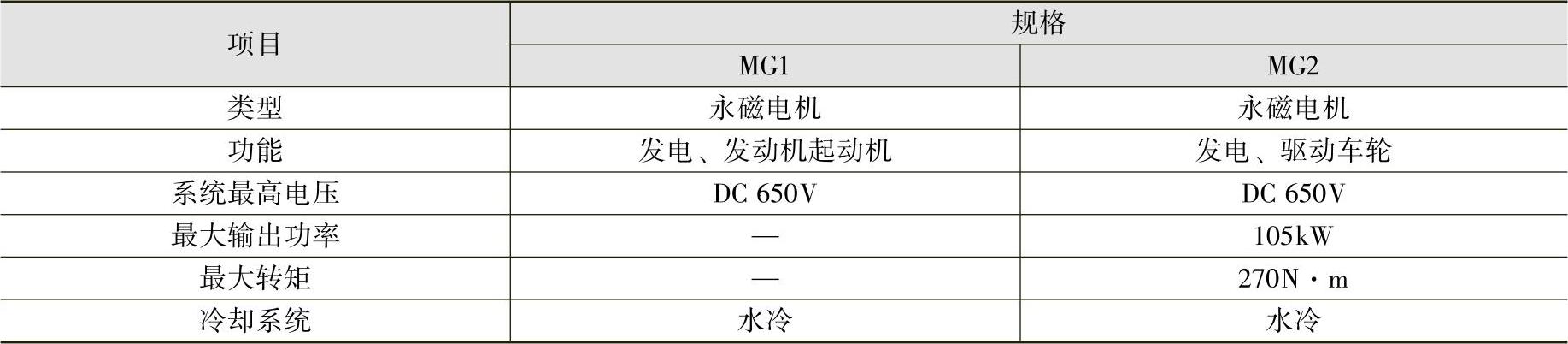 978-7-111-60280-4-Chapter15-12.jpg