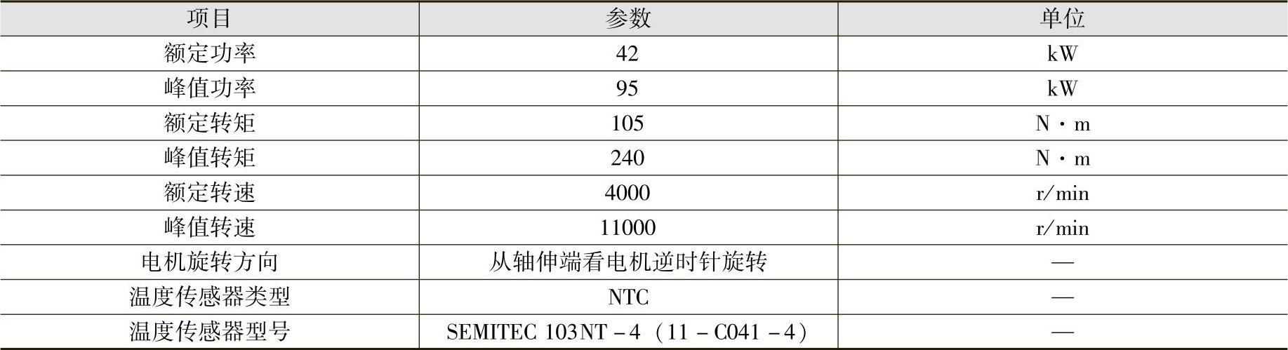 978-7-111-60280-4-Chapter05-6.jpg