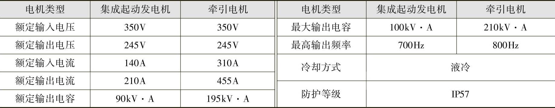 978-7-111-60280-4-Chapter03-6.jpg