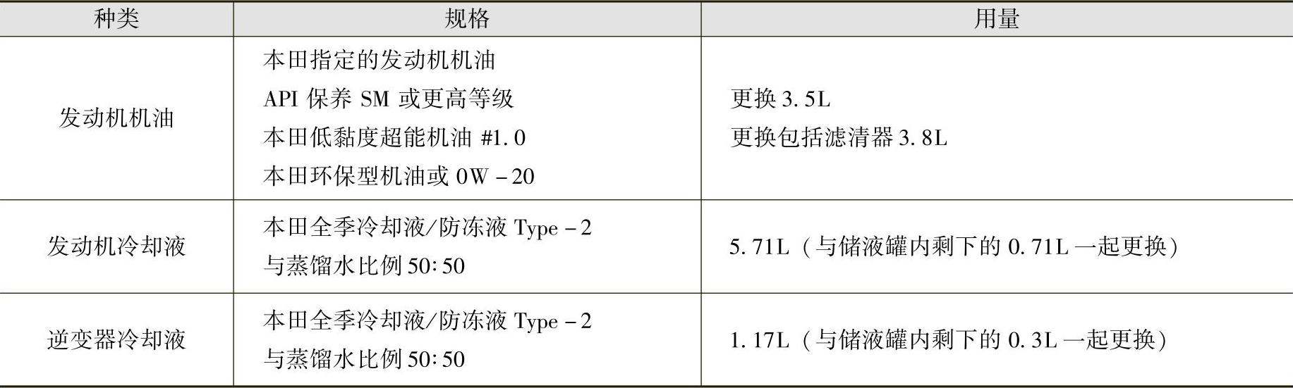 978-7-111-60280-4-Chapter16-3.jpg