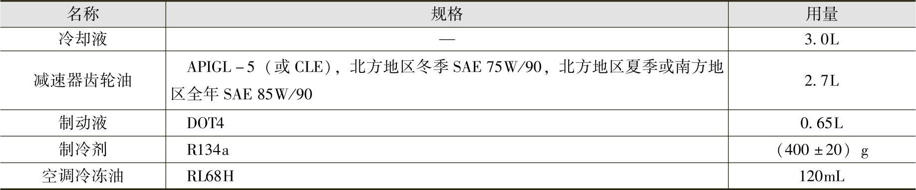 978-7-111-60280-4-Chapter08-4.jpg