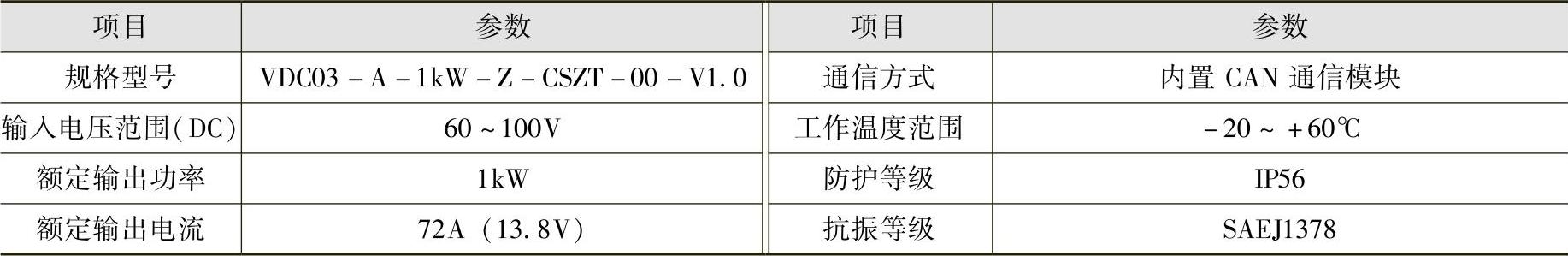 978-7-111-60280-4-Chapter07-63.jpg