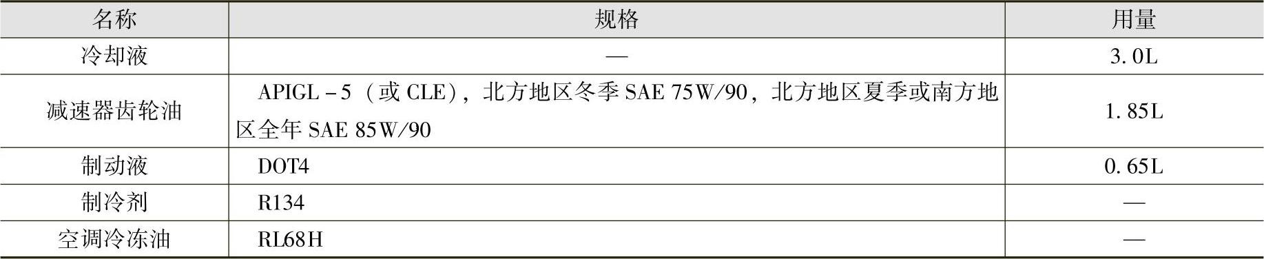 978-7-111-60280-4-Chapter08-2.jpg