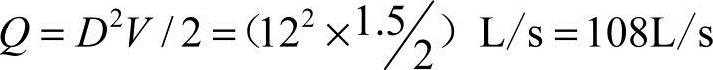 978-7-111-45471-7-Chapter07-16.jpg