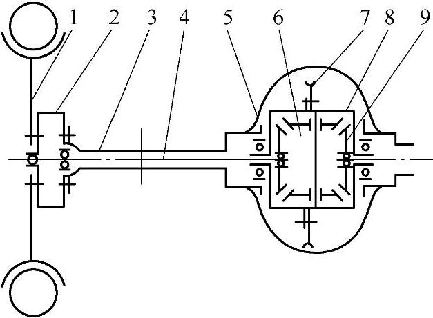 978-7-111-49230-6-Chapter01-51.jpg