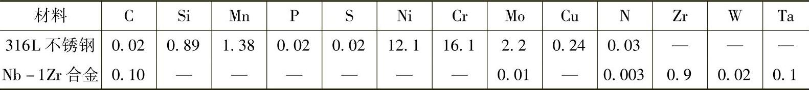 978-7-111-53889-9-Chapter01-114.jpg