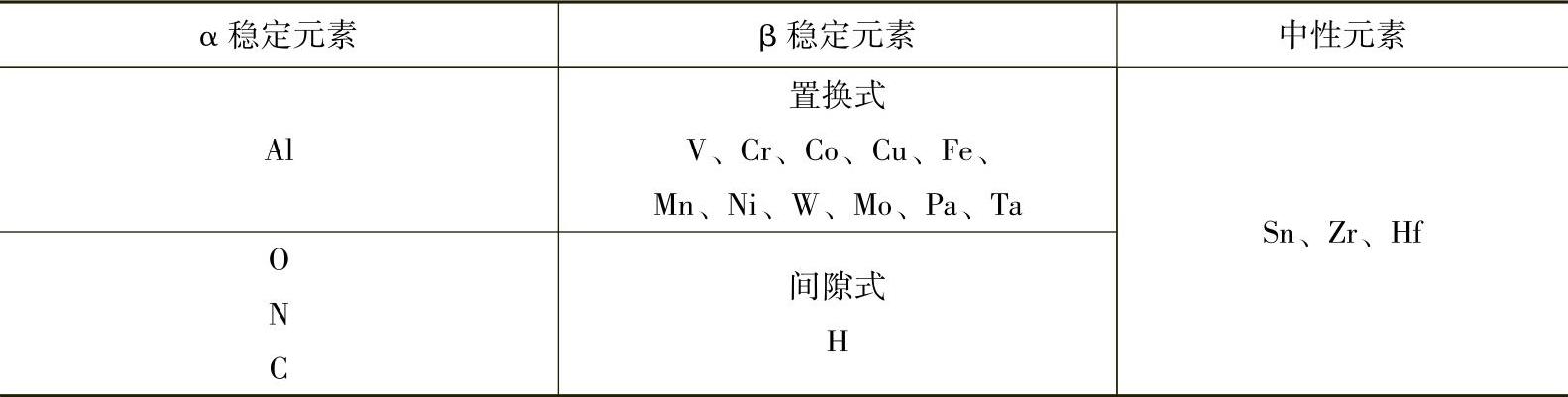 978-7-111-53889-9-Chapter03-47.jpg