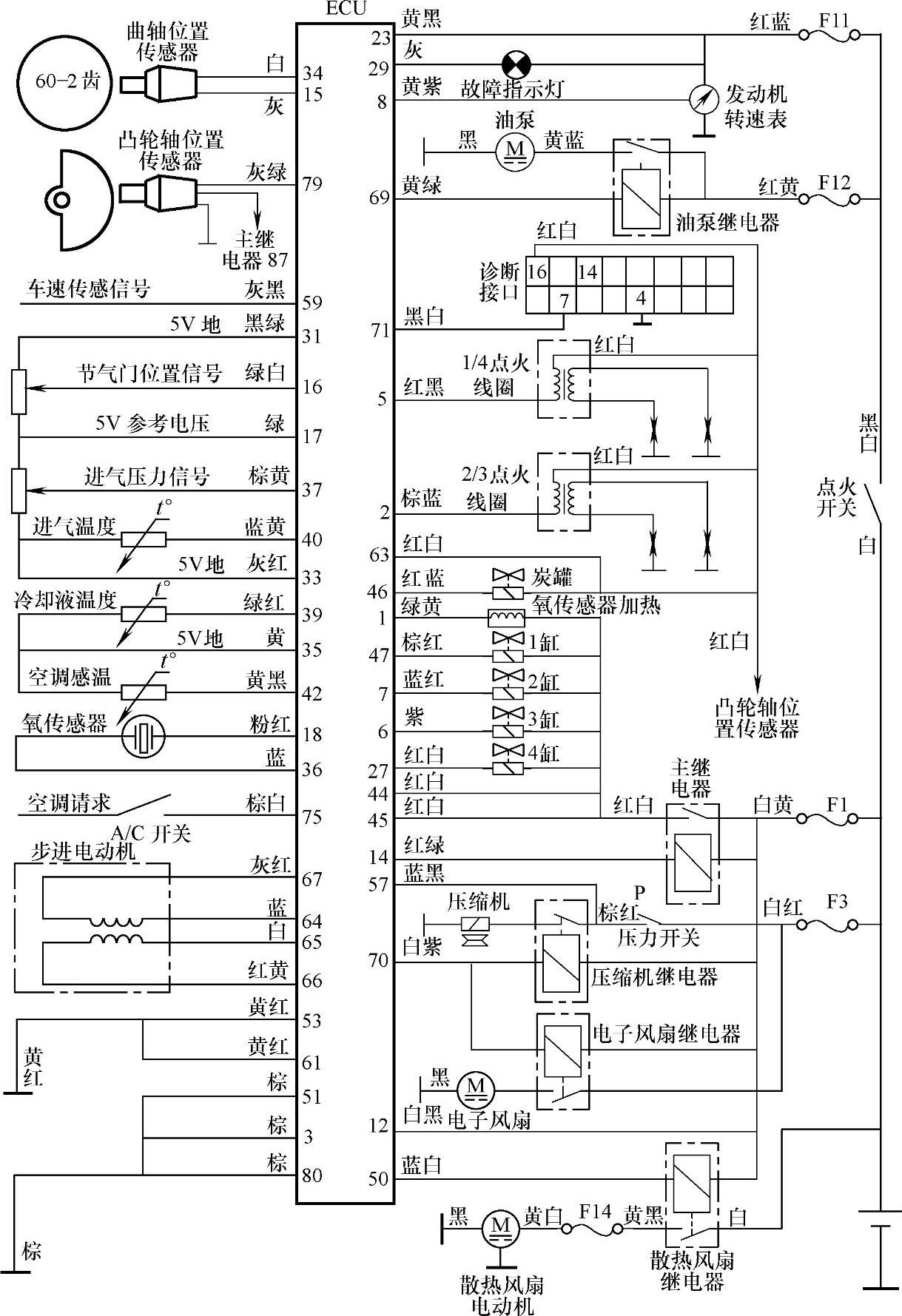 978-7-111-51811-2-Chapter04-8.jpg