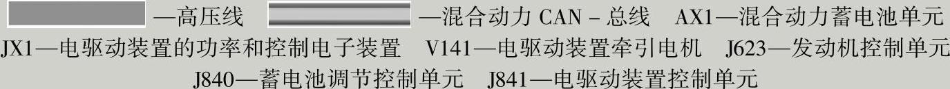 978-7-111-48544-5-Chapter01-17.jpg