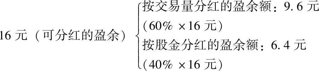 978-7-111-51132-8-Chapter05-5.jpg