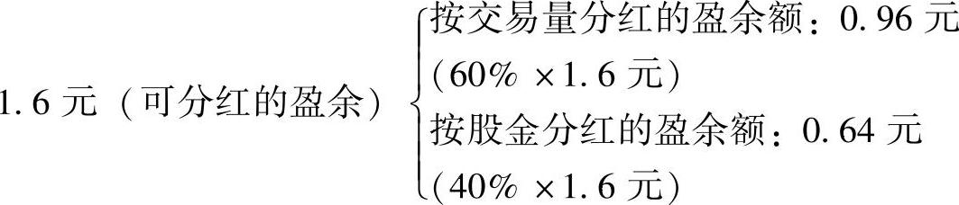 978-7-111-51132-8-Chapter05-7.jpg