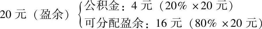 978-7-111-51132-8-Chapter05-4.jpg