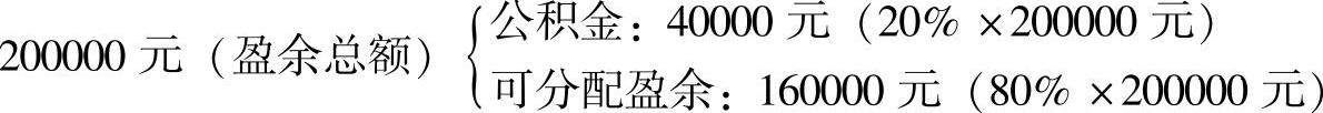 978-7-111-51132-8-Chapter05-2.jpg