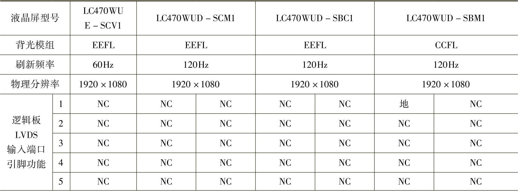 978-7-111-50255-5-Chapter05-54.jpg