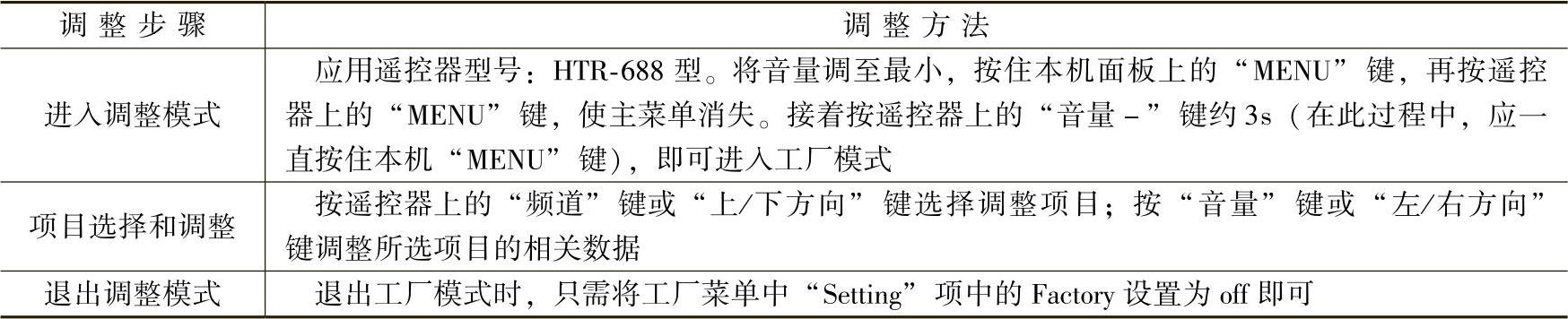 978-7-111-50255-5-Chapter02-65.jpg