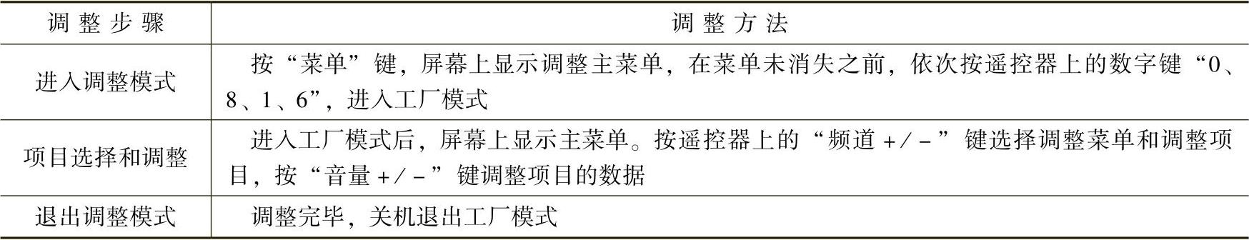 978-7-111-50255-5-Chapter02-34.jpg