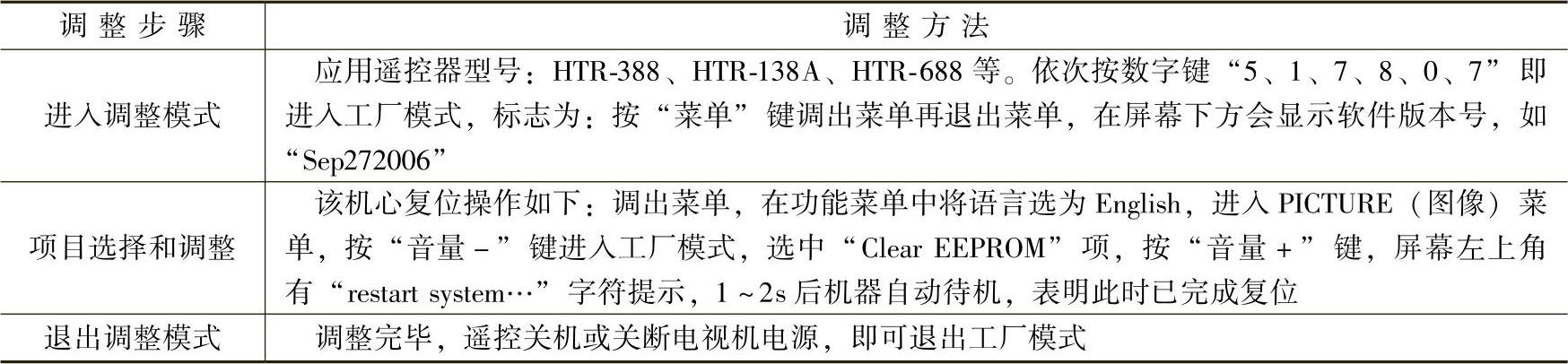 978-7-111-50255-5-Chapter02-64.jpg