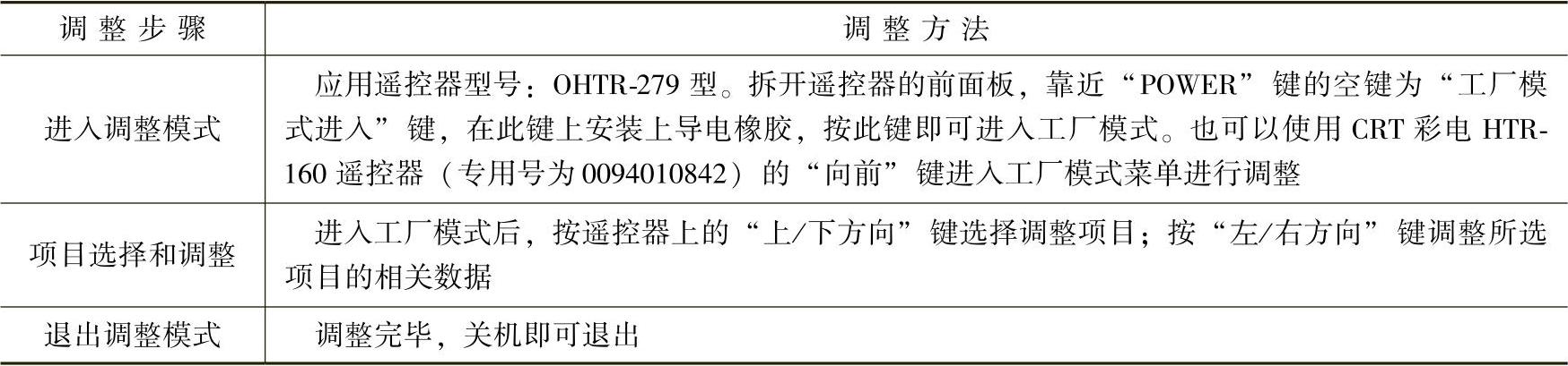 978-7-111-50255-5-Chapter02-95.jpg