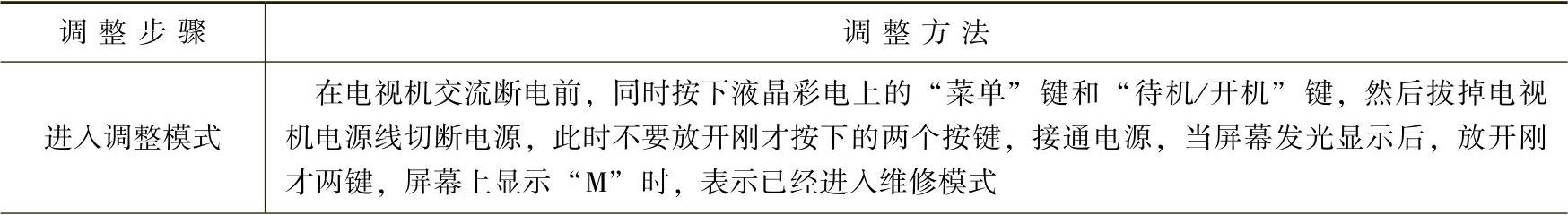 978-7-111-50255-5-Chapter02-7.jpg
