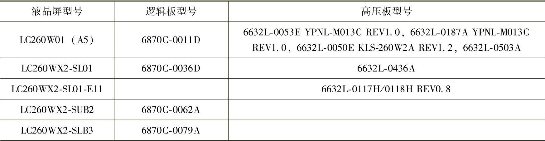 978-7-111-50255-5-Chapter05-17.jpg