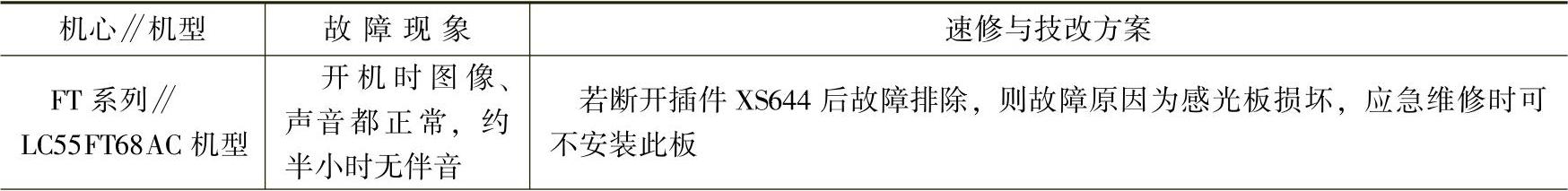 978-7-111-50255-5-Chapter03-18.jpg
