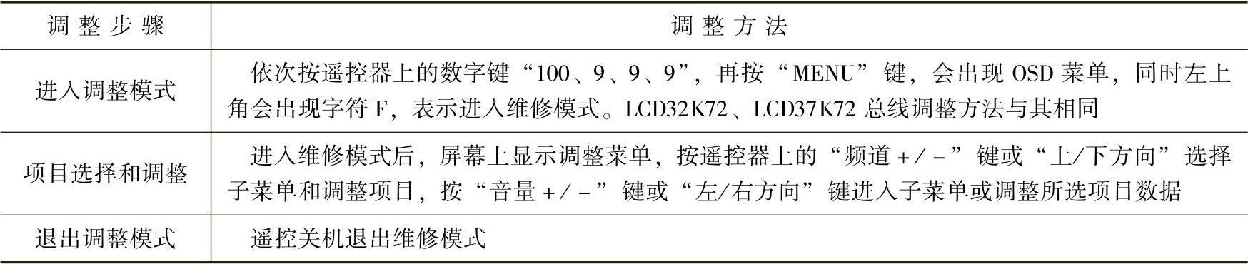 978-7-111-50255-5-Chapter02-202.jpg