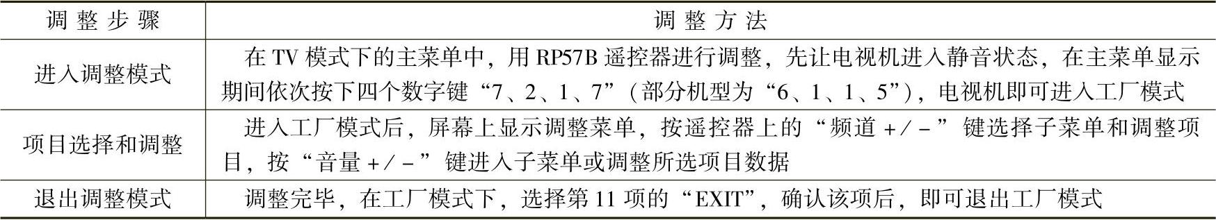 978-7-111-50255-5-Chapter02-26.jpg