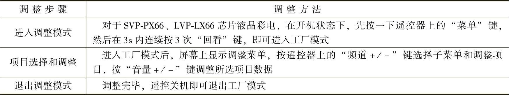 978-7-111-50255-5-Chapter02-41.jpg