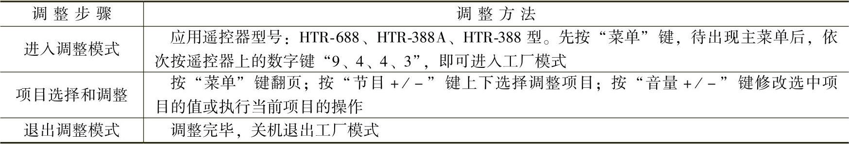 978-7-111-50255-5-Chapter02-71.jpg