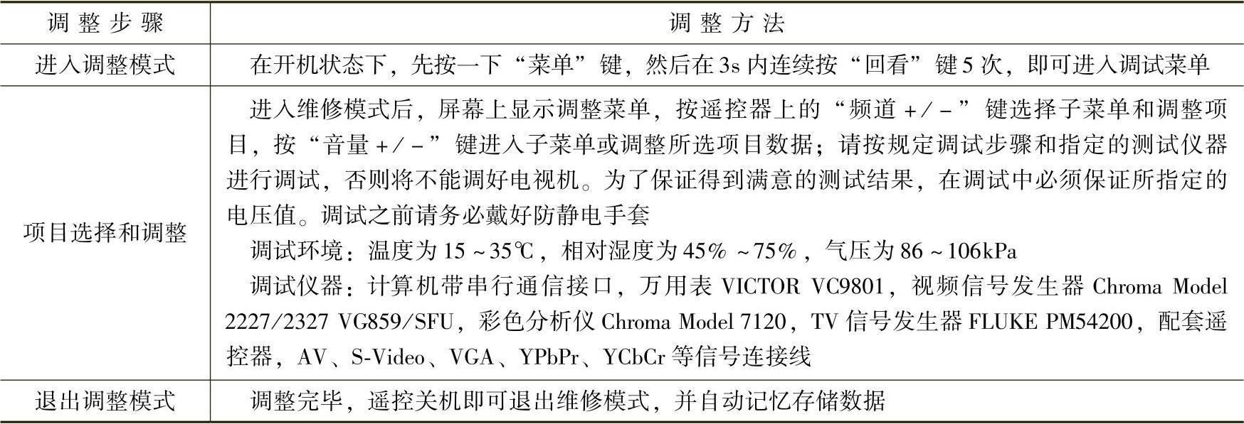 978-7-111-50255-5-Chapter02-40.jpg