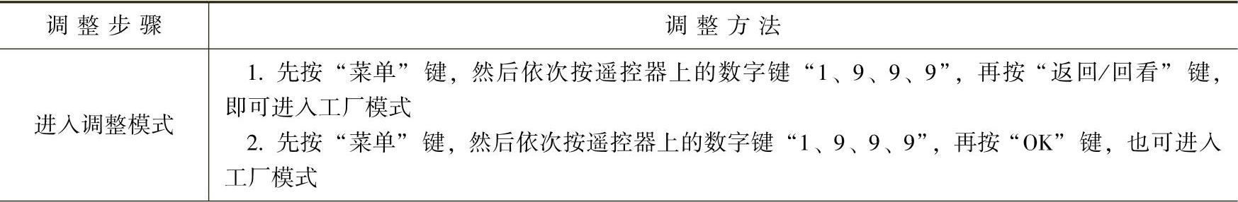 978-7-111-50255-5-Chapter02-146.jpg
