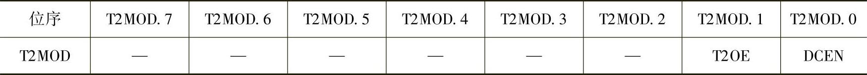 978-7-111-46831-8-Chapter12-17.jpg