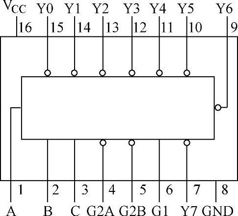 978-7-111-46831-8-Chapter07-42.jpg
