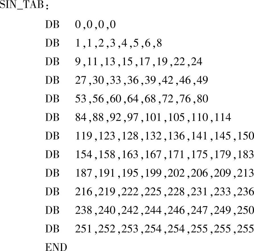 978-7-111-46831-8-Chapter11-93.jpg