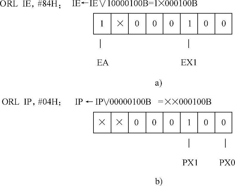978-7-111-46831-8-Chapter06-74.jpg